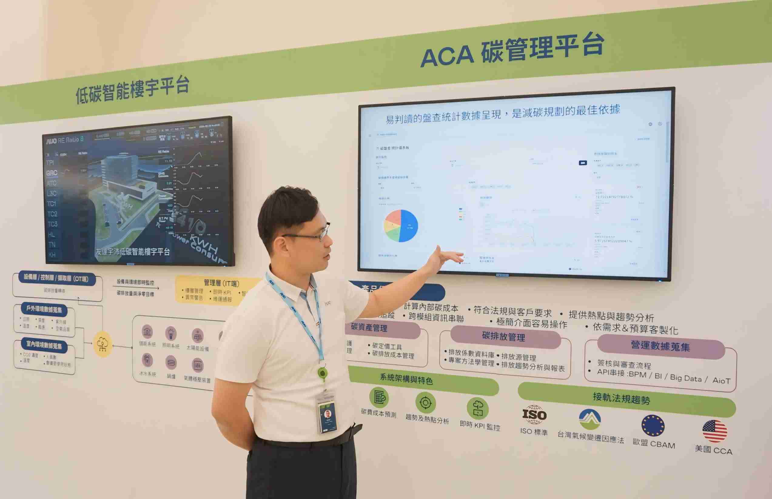 z6尊龙宇沛ACA碳管理平台扩增应用模块，，，，协助企业优化碳管理效率，，，，实现净零碳排目标