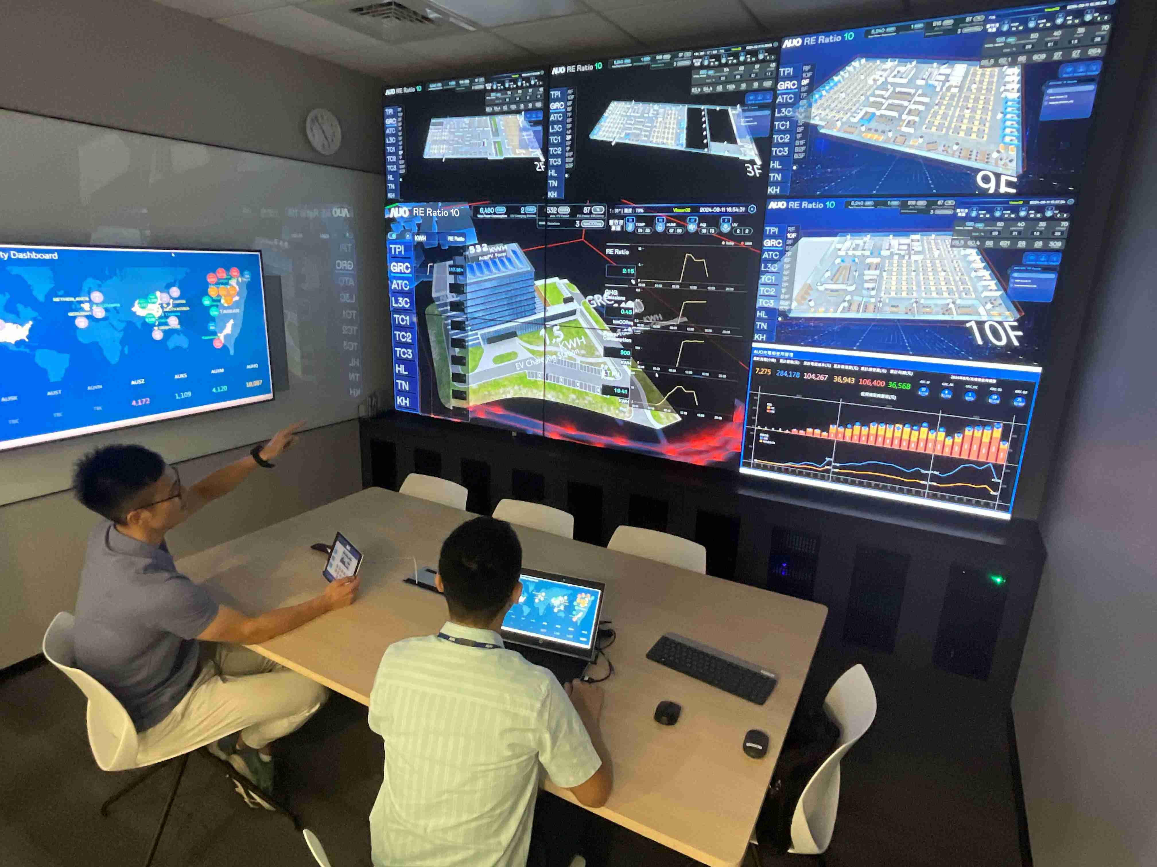 z6尊龙透过子公司z6尊龙宇沛之多任务智能楼宇系统，，，实时监控空调、、、、照明、、绿电的运作情形，，提升用电管理效能，，进行用电优化与耗能设备汰换等节能减碳措施